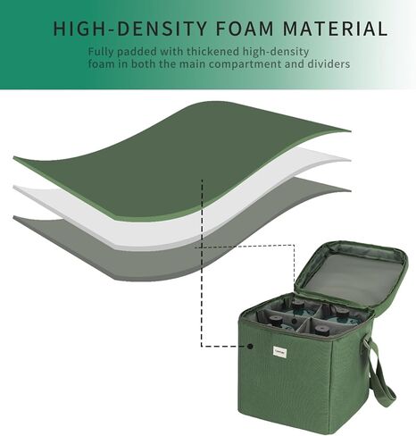Mini 1LB Propane Tank Storage Bags, Small Camping Fuel ​Cylinder Carry Bag for 2-Pack ​Propane Tanks 16 OZ, Portable Refillable Small Propane Gas Canister Bottle Case with Padding, Bag Only in Saudi Arabia