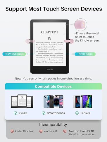 [#1 Fit for Thick Case] Remote Control Page Turner for Kindle Paperwhite Oasis Kobo, Kindle Accessories Clicker with Case-Fit Clip, Reading Novels/Comics for iPhone iPad Android Tablet Samsung -Black in Kuwait
