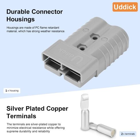 2 Picecs 350 Amps Battery Quick Connector Rubber Boot Cap Keep Your Connector Clean and Prevent Water Ingress in Kuwait