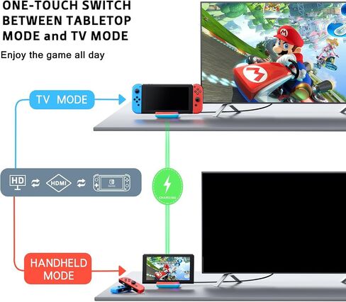 Docking Station for Nintendo Switch, 4K HDMI/USB 3.0/USB-C Port, Compatible with Official Nintendo Dock (Black) in Kuwait
