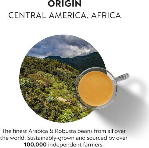 Nespresso Capsules Line Origin in Kuwait
