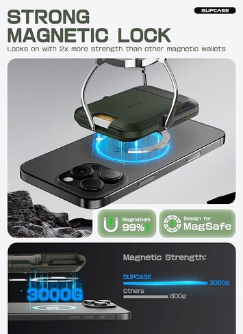 SUPCASE for MagSafe Wallet with Stand, Magnetic Wallet for Men Women, [Hold 6 Cards] [RFID Blocking] [Strong Magnetic Lock] Phone Stand Card Holder for iPhone 16/15/14/13/12 Series, Carbon Black in Kuwait