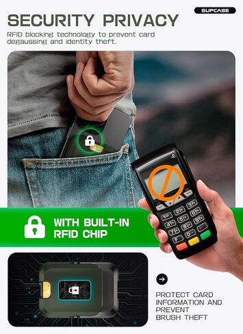 SUPCASE for MagSafe Wallet with Stand, Magnetic Wallet for Men Women, [Hold 6 Cards] [RFID Blocking] [Strong Magnetic Lock] Phone Stand Card Holder for iPhone 16/15/14/13/12 Series, Carbon Black in Kuwait