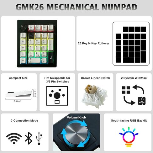 GMK26 Mechanical Numpad,VIA/QMK Programmable Hot Swappable Gasket Wired BT5.0/2.4G Wireless Number Pad with Knob PBT Keycaps 26 Keys Macro RGB Gaming Numeric Keypad for Laptop TKL Keyboard (Black) in Kuwait