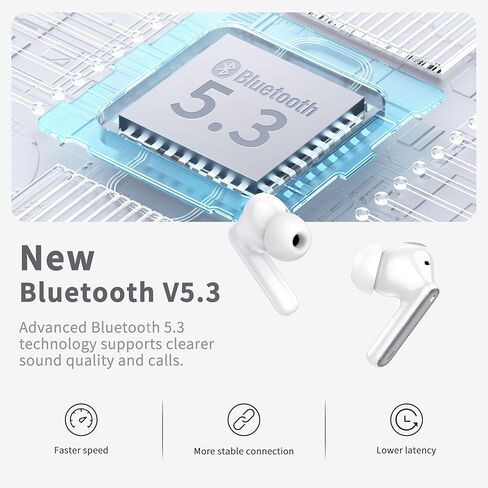 Wireless Earbuds, Bluetooth 5.3 Headphones in Ear with HiFi Stereo Deep Bass, 4 ENC Noise Cancelling Mic Wireless Earphones 40H, in-Ear Earbud Bluetooth Dual LED Display IP7 Waterproof, Royal Blue in Saudi Arabia