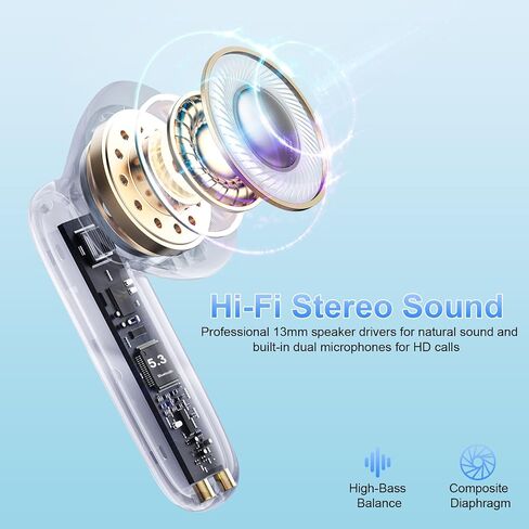 Wireless Earbuds, Bluetooth 5.3 Headphones in Ear with HiFi Stereo Deep Bass, 4 ENC Noise Cancelling Mic Wireless Earphones 40H, in-Ear Earbud Bluetooth Dual LED Display IP7 Waterproof, Royal Blue in Saudi Arabia