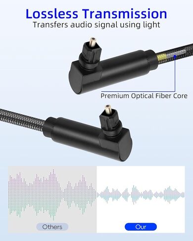 Double 90 Degree Toslink Optical Audio Cable,360 Degree Swivel Digital Optical Audio Male to Male Cable for Home Soundbar,Theater,Sound Bar,TV(3M/9FT) in Saudi Arabia