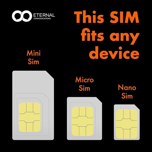 Preloaded Orange Travel Sim Card Now with 30GB of 4G Data, Unlimited Calls & SMS in Europe, 120 mins + 1000 SMS from Europe to Worldwide (Lasts for 14 Days). Tethering Allowed in Saudi Arabia