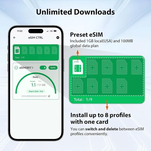 EIOTCLUB eSIM Kit - eSIM Card and eSIM Card Reader for Business Travel, Unlimited Downloads Physical eSIM Card for USA/Europe/200+ Countries, Compatible with Unlocked iPhone, Android, Router, Hotspot in Saudi Arabia