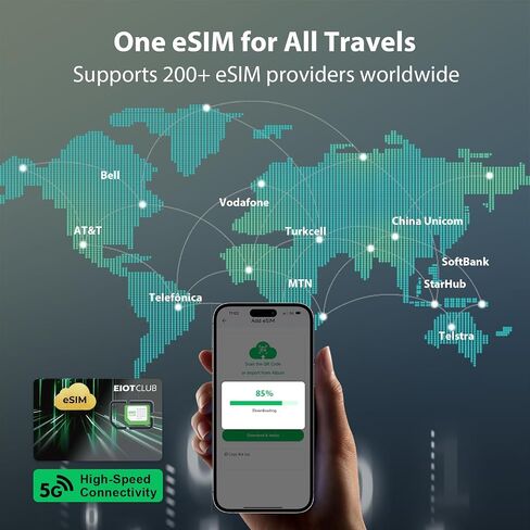EIOTCLUB eSIM Kit - eSIM Card and eSIM Card Reader for Business Travel, Unlimited Downloads Physical eSIM Card for USA/Europe/200+ Countries, Compatible with Unlocked iPhone, Android, Router, Hotspot in Saudi Arabia