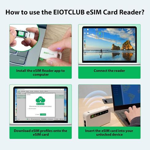 EIOTCLUB eSIM Kit - eSIM Card and eSIM Card Reader for Business Travel, Unlimited Downloads Physical eSIM Card for USA/Europe/200+ Countries, Compatible with Unlocked iPhone, Android, Router, Hotspot in Saudi Arabia