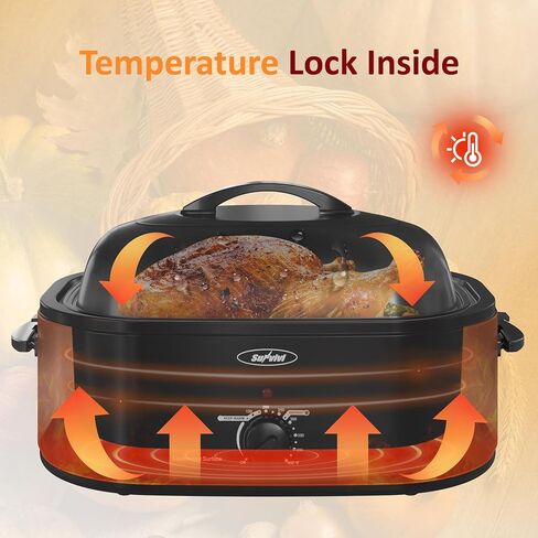 Sunvivi Electric Roaster, 28-Quart Electric Roaster Oven featuring a Glass Lid, Ideal for Turkey Roasting with Self-Basting Cover, Detachable Pan, Cool-Touch Handles, Blue in Saudi Arabia