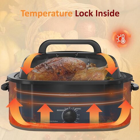 Sunvivi Electric Roaster ، 26 Quart Roasting Oven مع مقلاة قابلة للإزالة للغطاء ذاتيًا ، فرن محموم من الديك الرومي مع مقابض تهدئة من 150 إلى 450 فهرنهايت ، رمادي ، رمادي in Saudi Arabia
