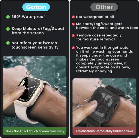 [2 في 1] حالة مقاومة للماء في Apple Watch Series 10 9 8 7 SE2 SE 6 5 4 Ultra 2 Ultra 46mm 42mm 45mm 44mm 41mm 49mm 49mm ، 360 ° PC Pumper مع حامي الشاشة لإكسسوارات تغطية IWatch in Saudi Arabia