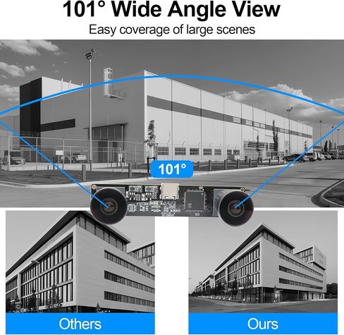 MMlove Monochrome USB Stereo Camera Module with Synchronous Dual Lens and Global Shutter,800P 120fps Wide Angle High Speed 3D Webcam, for VR Face Recognition,PC/Laptop/Raspberry Pi in Saudi Arabia