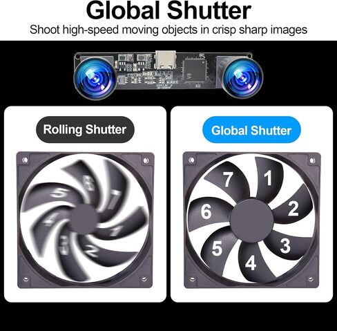 MMlove Monochrome USB Stereo Camera Module with Synchronous Dual Lens and Global Shutter,800P 120fps Wide Angle High Speed 3D Webcam, for VR Face Recognition,PC/Laptop/Raspberry Pi in Saudi Arabia