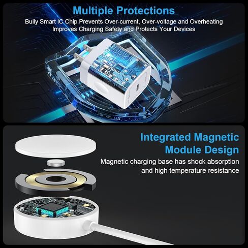 Samsung Watch Charger Pad Magnetic Wireless Fast Charging Cable for Samsung Galaxy Watch 7/6/6 Classic/5/5 Pro/4/4 Classic/3/Active 2,20W USB C Fast Charger Block with Wireless Watch Charger Cord 3FT in Saudi Arabia