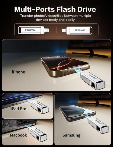 512GB Flash Drive Intended for iPhone iPad, Memory Stick Storage for Photos and Videos Backup, Compatible with iPhone iPad Android PC, Plug and Play, No Application Required (Metal Silver) in Saudi Arabia