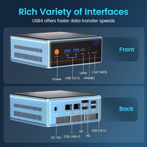 PELADN WO4 Mini PC,AMD Ryzen 9 6900HX (8C/16T up to 4.9Ghz), 32GB DDR5 4800MHz, 1TB NVME SSD Desktop Computer, Triple Output/WiFi6/BT5.2/DP1.4/HD2.0/USB4.0/OS11 Pro for Gaming/Office/Home in Saudi Arabia