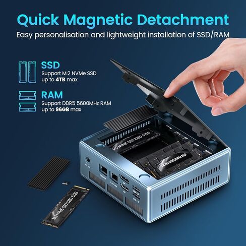 PELADN WO4 Mini PC,AMD Ryzen 9 6900HX (8C/16T up to 4.9Ghz), 32GB DDR5 4800MHz, 1TB NVME SSD Desktop Computer, Triple Output/WiFi6/BT5.2/DP1.4/HD2.0/USB4.0/OS11 Pro for Gaming/Office/Home in Saudi Arabia