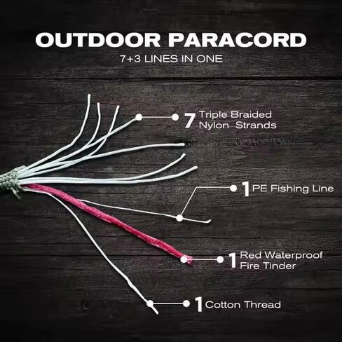 Outdoor Fire Starter Necklace – Emergency Survival Tool with Ferro Rod, Ceramic Striker & Paracord Lanyard in Kuwait