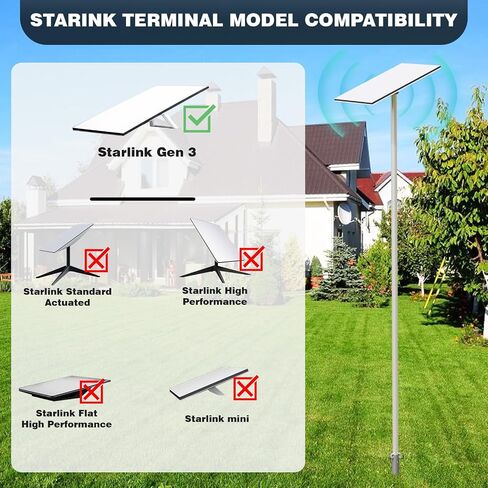Starlink Gen 3 Mount Adjustable Starlink Roof Mounting Kit with Starlink Gen 3 Pipe Adapter Starlink Gen 3 Pole Mount in Saudi Arabia