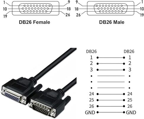6.56FT 28AWG DB26 Male to Female Serial Extension Cable, 3 Row 26 Pin Pure Copper Core Connector in Kuwait