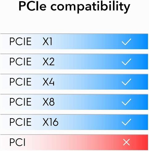 Realtek Chipset 2.5 Gigabit GBPS USB 3.1 Type-C Ethernet INTERFACE ADANGLE DONGLE لجهاز الكمبيوتر المحمول/MAC (بدون برنامج) in Kuwait