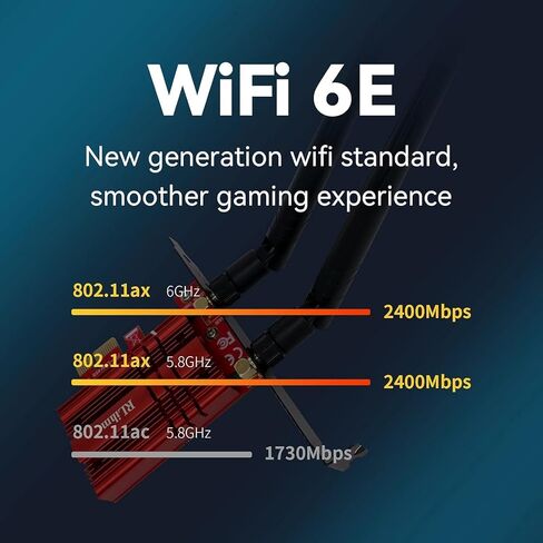 Realtek Chipset 2.5 Gigabit GBPS USB 3.1 Type-C Ethernet INTERFACE ADANGLE DONGLE لجهاز الكمبيوتر المحمول/MAC (بدون برنامج) in Kuwait