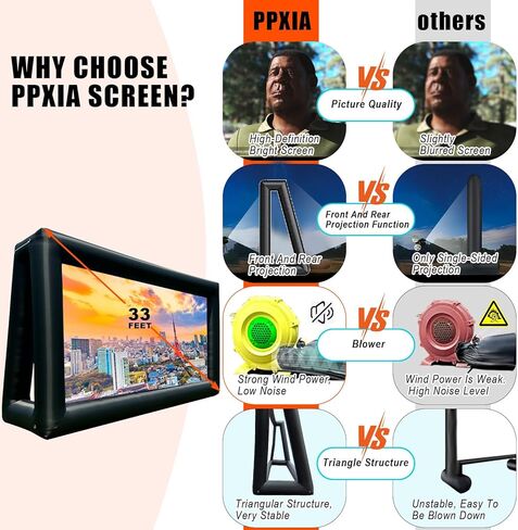 Inflatable Projector Screen for Outside 15ft Blow Up Movie Screen Outdoor with Air Blower, Easy Set Up Inflatable TV Home Theather for Backyards Movie Nights Party Fun, Support Front Rear Projection in Kuwait