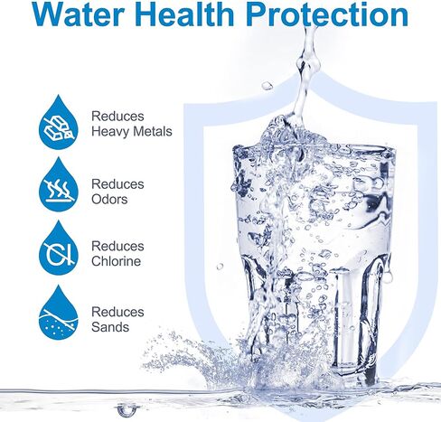 RV Inline Water Filter, NSF Certified, 20 Microns Camper Water Filter, Reduces Bad Taste, Odors, Chlorine, Sands, Ideal for RV, Garden, Pets and Marine, 4 Pack in Saudi Arabia