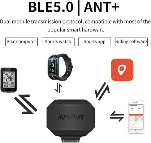 مستشعر السرعة iGPSPORT أو مستشعر الإيقاع لجهاز iPhone Android Bike Computer SmartWatch متوافق مع ANT+ وBluebooth in Saudi Arabia