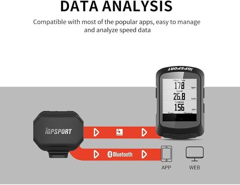 مستشعر السرعة iGPSPORT أو مستشعر الإيقاع لجهاز iPhone Android Bike Computer SmartWatch متوافق مع ANT+ وBluebooth in Saudi Arabia