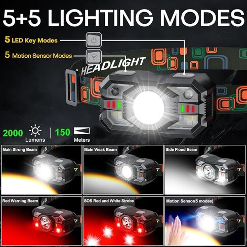 Rechargeable Headlamp Flashlight 3-Pack, 2000 Lumen Super Bright LED Headlight with Red Light, Motion Sensor for Adults Kid, Waterproof Lightweight Head Lamp for Outdoor Camping Running Hiking Fishing in Kuwait
