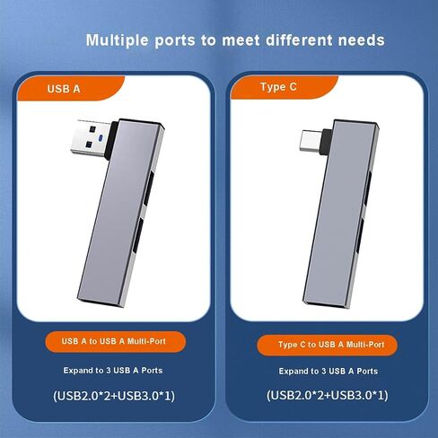 USB Hub, 3-Port USB Hub with USB 2.0 Port and USB 3.0 Port, USB Splitter, USB Extender for Laptop, PC,Flash Drive, HDD, Console, Printer, Camera,Keyborad, Mouse, Small USB Hub with Metal case (Silver) in Saudi Arabia