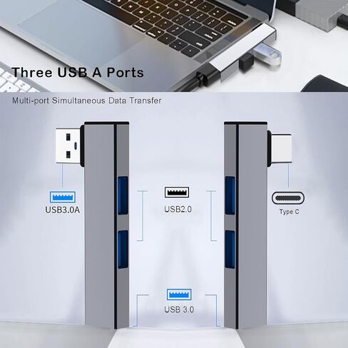 USB Hub, 3-Port USB Hub with USB 2.0 Port and USB 3.0 Port, USB Splitter, USB Extender for Laptop, PC,Flash Drive, HDD, Console, Printer, Camera,Keyborad, Mouse, Small USB Hub with Metal case (Silver) in Saudi Arabia