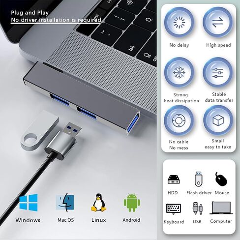 USB Hub, 3-Port USB Hub with USB 2.0 Port and USB 3.0 Port, USB Splitter, USB Extender for Laptop, PC,Flash Drive, HDD, Console, Printer, Camera,Keyborad, Mouse, Small USB Hub with Metal case (Silver) in Saudi Arabia