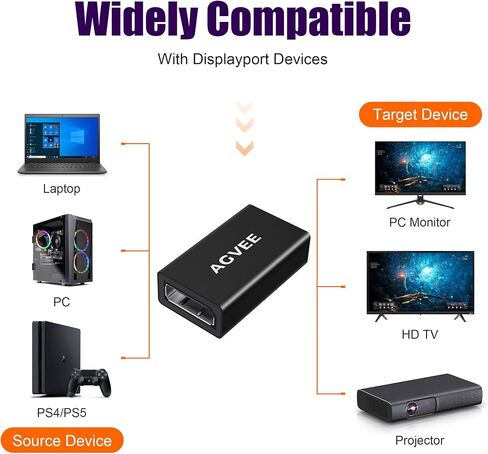 Agvee 2 Pack Displayport Adapter ، Alloy Shell 8K HDR DisplayPort (DP) 1.4 أنثى إلى امتداد امتداد Extender Extense ، متوافق مع الخلف مع 1.3 1.2 1.1 ، الرمادي in Kuwait