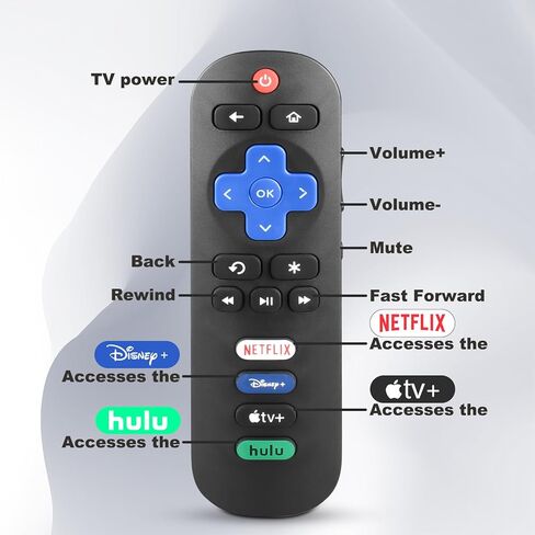 New RM-C3329 for Konka Tv Remote Control, for Jvc Control for Smart 4k Android Tv for ANAM RM-C3363 RM-C3369 32H31A 40H33A 43U55A 50Q75A 50U55A 55Q75A 55U55A 65Q75A 65U55A 75Q75A 75U55A in Kuwait