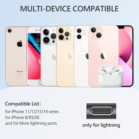 USB C Dust Pluge ، Ailoveteck 4pcs Cover C Cover Cover Cover Captorge Port Protector مع فرشاة التنظيف لـ iPhone 16/15 Plus ، Pro ، Pro Max ، Samsung Galaxy S24-S20 ، جميع أجهزة USB C in Kuwait