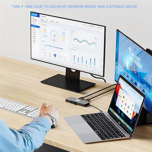 USB C to Dual HDMI Docking Station, USB C to Dual HDMI(4K@30Hz) Multiport Adapter, Type C Hub with 2 HDMI, 100W PD, USB C Data, 3 USB3.0, All in one for Dell HP MacBook Laptop (7 in 1 2HDMI+3USB3.0 in Saudi Arabia