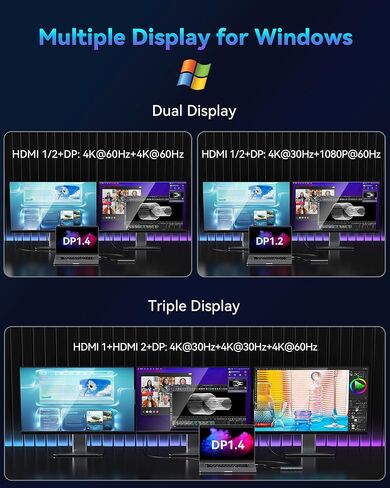 USB C Adapter HDMI USB Multiport Hub,8 in 2 Accessories with 4K@60hz HDMI,Thunderbolt 3,USB C and 3 USB A 3.0 Data Ports SD TF Card Reader, Audio (Grey) in Saudi Arabia