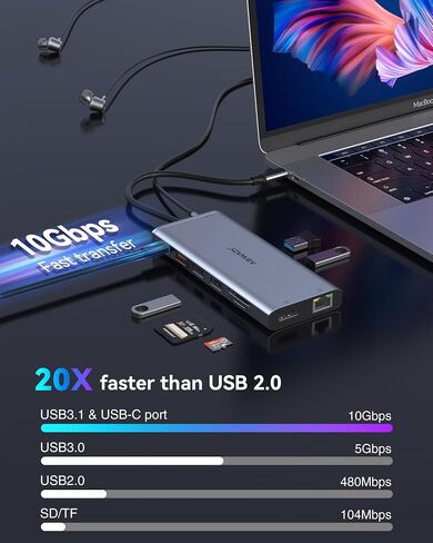 USB C Adapter HDMI USB Multiport Hub,8 in 2 Accessories with 4K@60hz HDMI,Thunderbolt 3,USB C and 3 USB A 3.0 Data Ports SD TF Card Reader, Audio (Grey) in Saudi Arabia