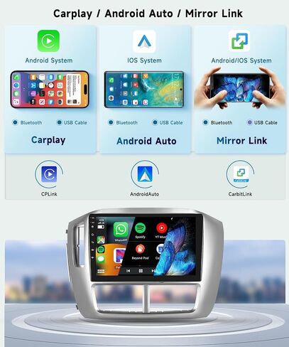 8 CORE 6G+128G Car Radio Stereo for Honda Pilot 2006 2007 2008 with Wireless CarPlay Android Auto, 9 Inch 1280 * 720P IPS Touch Screen 32-Band DSP Android 13 GPS WiFi Bluetooth Backup Camera in Saudi Arabia