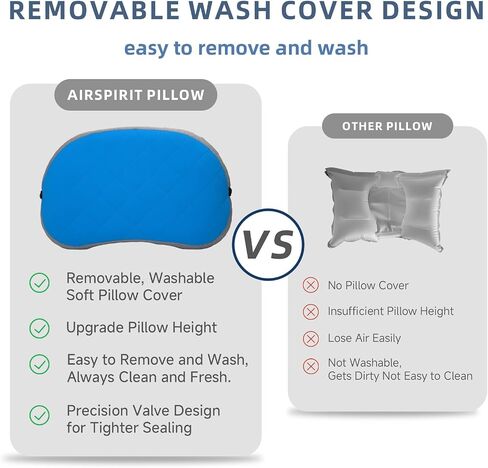 Ultralight Camping Pillow Inflatable with Removable Washable Cover, Compact Travel Pillow for Neck Support, Hiking, Backpacking, Office, Airplane, Car & Beach - Adjustable Firmness(Grey) in Saudi Arabia