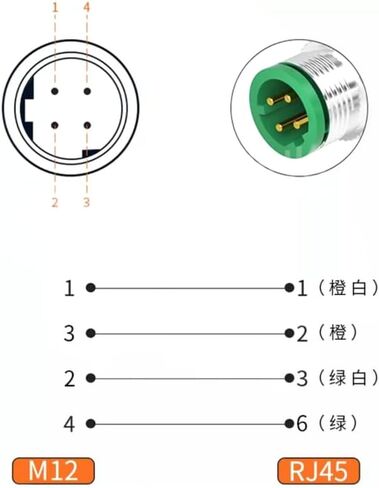 M12 4 Pin D Code Female to RJ45 Industrial Ethernet Cable, M12 to RJ45 Male High Flex Cable Shielded Field Wireable Cable Assembly for Automation Systems Interconnect (3.28ft/1Meter) in Kuwait