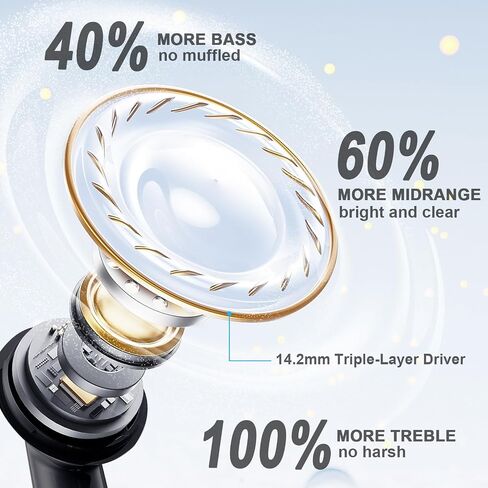 yobola Wireless Earbuds, Bluetooth Ear Buds Deep Bass, Dual LED Display Bluetooth 5.4 Headphones with 4 ENC Noise Cancelling Mic, IPX7 Waterproof 35H Playtime in-Ear Earphones for Phone Sport Workout in Saudi Arabia