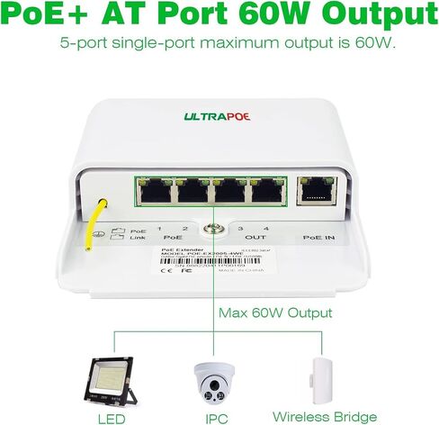 2-Port Gigabit PoE Passthrough Switch & Extender - Outdoor IP65 Rainproof, IEEE 802.3af/at, PoE Splitter, Injector, Amplifier, Booster - 30W 48V, Up to 100m (328ft) in Saudi Arabia