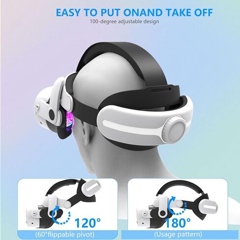 Head Strap for Meta Quest 3/s, Vr Accessories with Adjustable Elite Headstrap Design for Meta Quest 3/3s, White+Black in Saudi Arabia