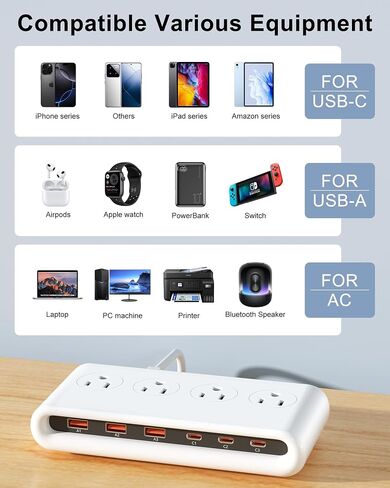 قطاع الطاقة مع USB C 35W ، واقي 2500 واط 5FT تمديد الحبل USB ، 6 منفذ شحن USB لأجهزة متعددة ، وملحقات المكتب المنزلي (Green ، 4AC PD20W) in Kuwait